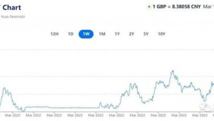 出售9相关物品或服务的具体内容，可补充信息让我更精准拟题