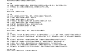 发货100源码破解：探索背后的秘密与可能