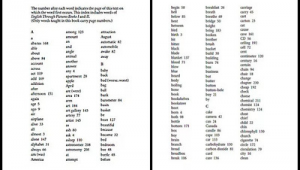 For Sale: A Variety of Items You Can't Miss!