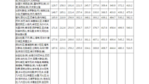 70公斤要多少钱呢？掌握这个算法，轻松知晓价格！